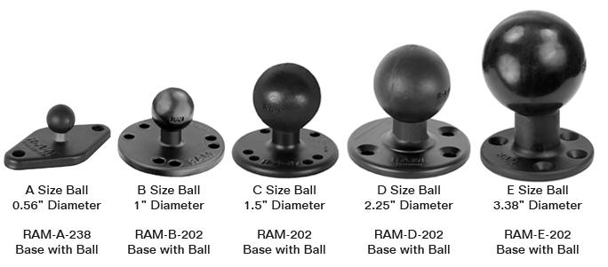 RAM ball sizes